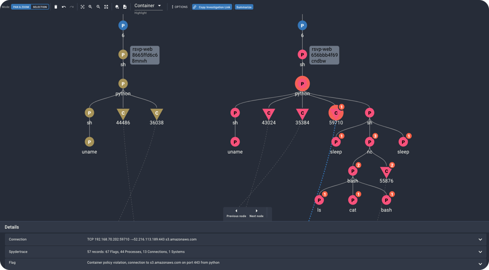 Cloud Native Threat Mapping